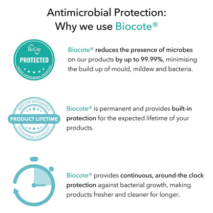 Infographic explaining Biocote® antimicrobial protection, which reduces microbes by up to 99.99%, provides lifetime built-in protection, and prevents bacteria growth.