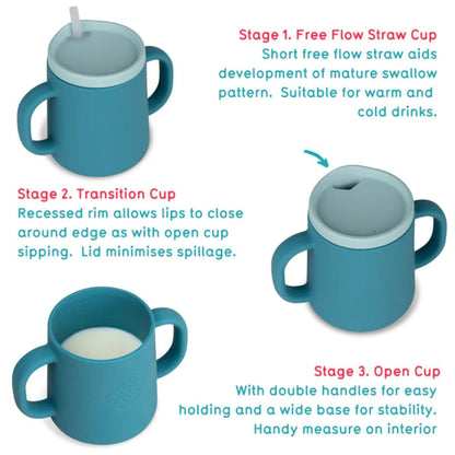 The TUM TUM silicone sippy cup progression includes three stages: the Free Flow Straw Cup with a short straw to support mature swallowing, suitable for warm and cold drinks; the Transition Cup, featuring a recessed rim for open cup-like sipping with a spill-minimising lid; and the Open Cup, designed with double handles for stability and an interior measuring guide to monitor liquid intake.